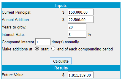 passive income planning 20 years